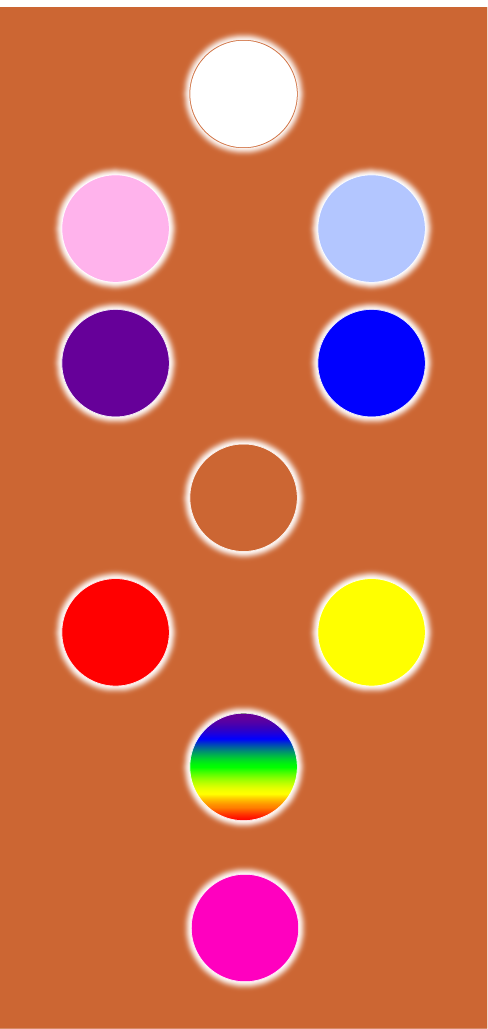 The Ten Sefirot in color